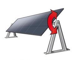 découvrez les panneaux solaires motorisés, une solution innovante et efficace pour maximiser la capture d'énergie solaire. bénéficiez d'une orientation automatique pour optimiser la production d'électricité, tout en réduisant votre empreinte carbone. idéal pour les particuliers et les entreprises souhaitant investir dans des énergies renouvelables.