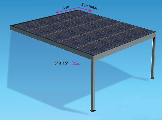 découvrez les avantages d'un panneau solaire intégré à votre pergola. optimisez votre espace extérieur tout en produisant de l'énergie verte. alliez esthétisme et écologie avec notre solution innovante qui vous permet de profiter de l'ombre et de l'électricité renouvelable.