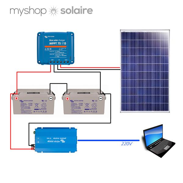 découvrez notre sélection de panneaux solaires avec prise 220v, idéaux pour alimenter vos appareils électriques tout en réduisant votre empreinte carbone. profitez d'une énergie renouvelable pratique et efficace pour vos besoins quotidiens.
