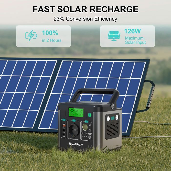 découvrez les avantages des panneaux solaires quotidiens pour une énergie durable et économique. apprenez comment intégrer ces solutions écologiques dans votre routine quotidienne et contribuez à la protection de l'environnement tout en réduisant vos factures d'électricité.