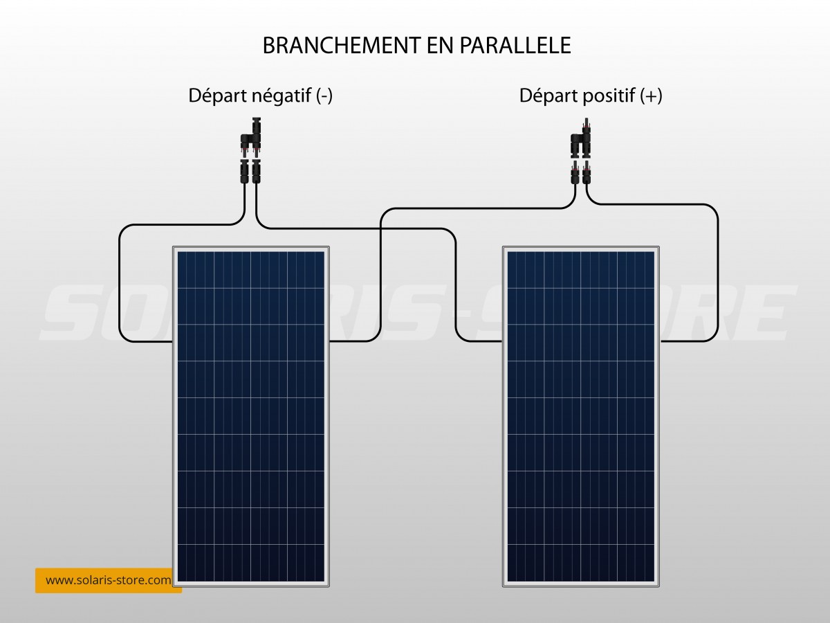 découvrez notre série de panneaux solaires innovants, conçus pour optimiser l'efficacité énergétique de votre maison ou entreprise. profitez d'une énergie renouvelable et durable tout en réduisant vos factures d'électricité.