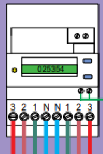 découvrez les avantages du panneau solaire triphasé, une solution énergétique performante pour optimiser votre production d'électricité. idéal pour les entreprises et les grandes installations, ce système vous permet de maximiser votre autoconsommation tout en réduisant votre empreinte carbone. informez-vous sur les caractéristiques, les bénéfices et les options disponibles pour passer à l'énergie solaires dès aujourd'hui.