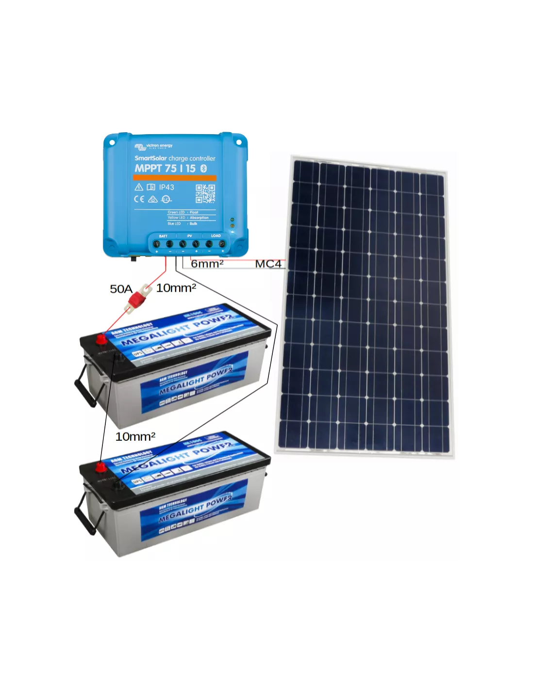 découvrez le panneau solaire victron 360w, une solution énergétique performante et durable. idéal pour optimiser vos systèmes hors réseau ou pour l'auto-consommation, ce panneau offre une excellente efficacité et une résistance accrue aux intempéries. adoptez une énergie verte et réduisez votre empreinte carbone avec victron.