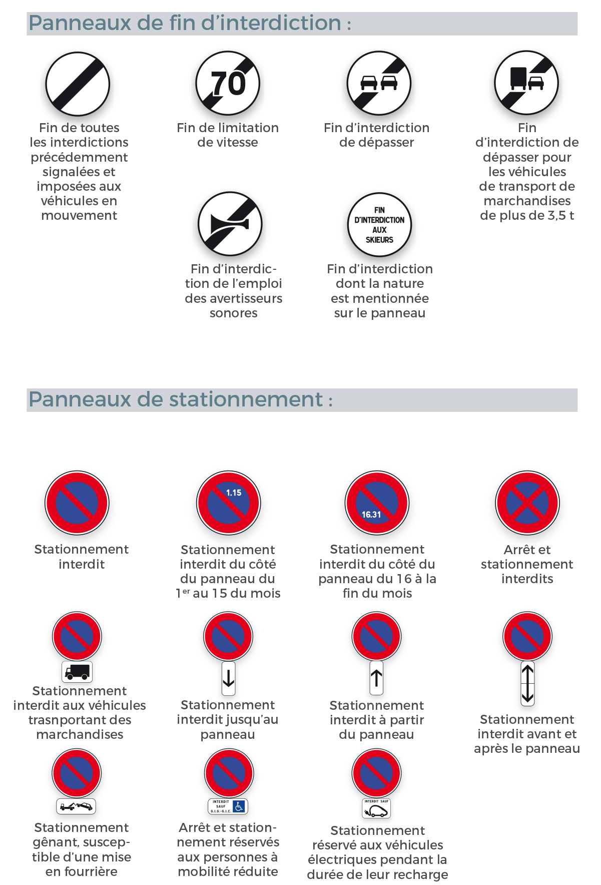 découvrez notre large sélection de panneaux pour tous vos besoins, qu'il s'agisse de panneaux d'affichage, de panneaux solaires ou de panneaux décoratifs. des solutions innovantes et de qualité pour aménager votre espace avec style.