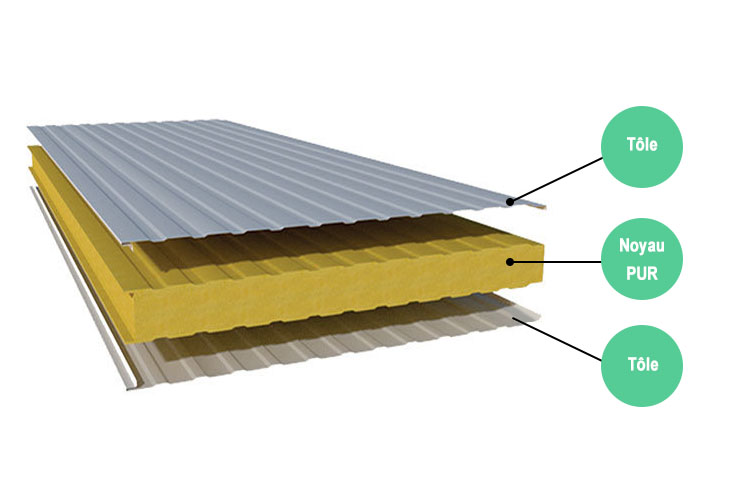 découvrez nos panneaux isolés, alliant performance thermique et acoustique pour améliorer le confort de votre habitat. idéaux pour la construction et la rénovation, nos solutions offrent une isolation efficace tout en respectant l'environnement. optez pour des matériaux de qualité pour un bien-être durable.