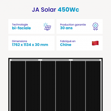 découvrez les panneaux solaires bi-verre, une solution innovante et performante pour maximiser votre production d'énergie solaire tout en bénéficiant d'un design élégant. idéaux pour les toitures et les applications architecturales, ces panneaux assurent une meilleure durabilité et efficacité grâce à leur double vitrage. optez pour une énergie renouvelable et durable avec les panneaux solaires bi-verre.