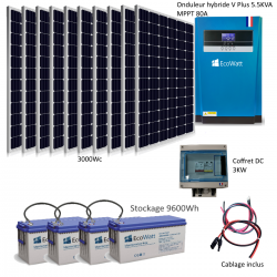 découvrez les avantages des panneaux solaires avec batterie, une solution idéale pour stocker l'énergie renouvelable et optimiser votre efficacité énergétique. profitez d'une autonomie accrue et d'économies sur vos factures d'électricité tout en contribuant à un avenir durable.