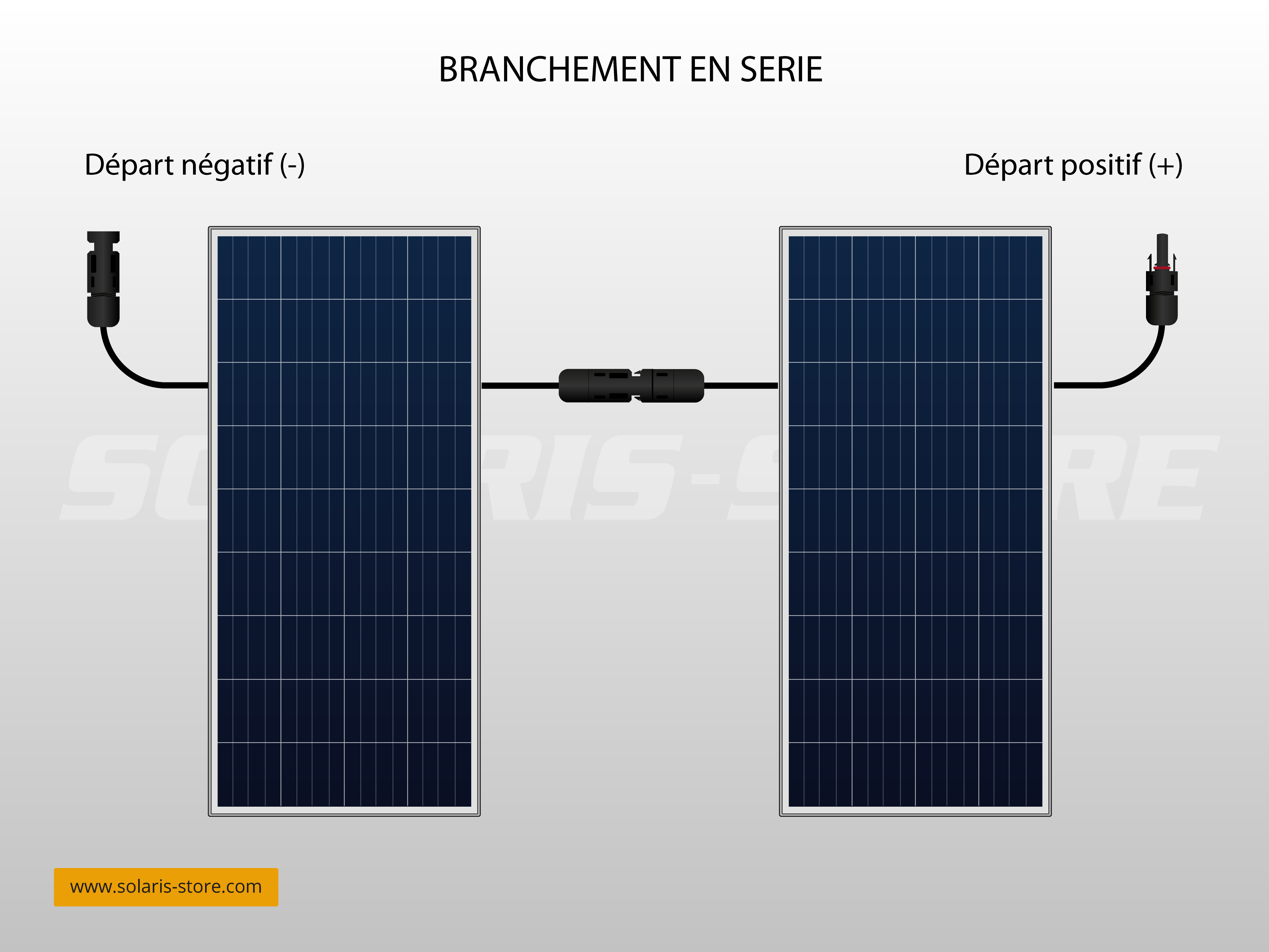 découvrez les avantages des panneaux solaires parallèles pour maximiser l'efficacité énergétique de votre installation. apprenez comment optimiser votre production d'électricité et réduire votre empreinte carbone grâce à cette solution innovante et durable.