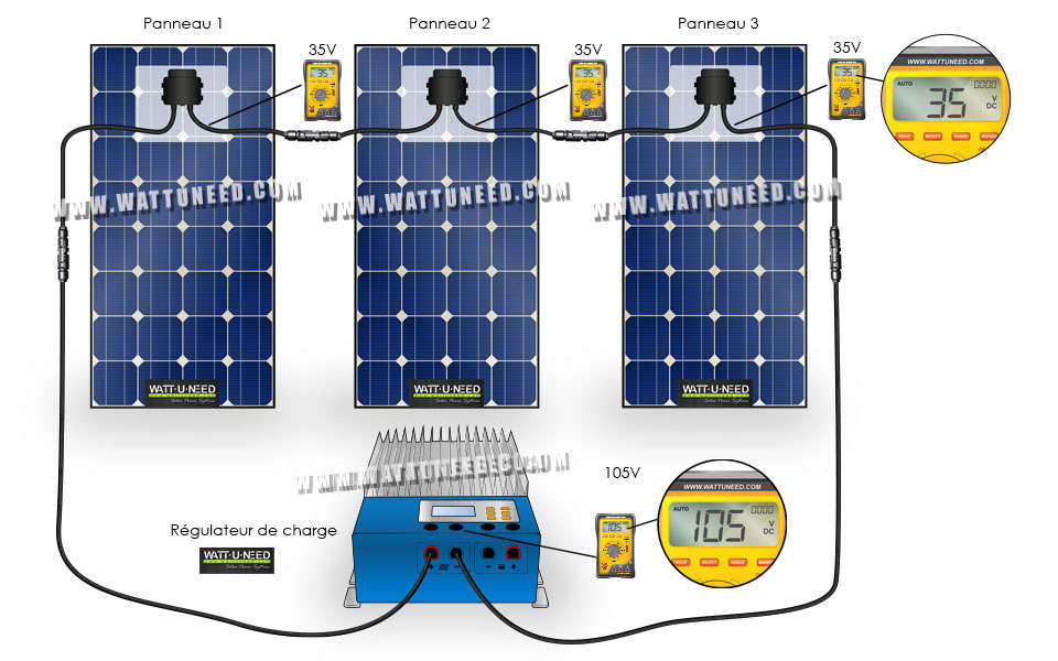 découvrez les avantages des panneaux solaires parallèles : une solution performante et efficace pour optimiser la production d'énergie photovoltaïque. apprenez comment cette technologie peut réduire vos factures d'électricité et contribuer à un avenir plus durable.