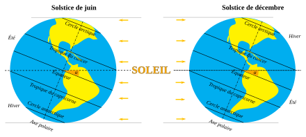 découvrez le concept de 'parallèle' dans diverses disciplines, de la géométrie à la philosophie, et explorez comment cette notion influence notre compréhension de l'espace et des idées. un voyage captivant à travers les dimensions et les perspectives.