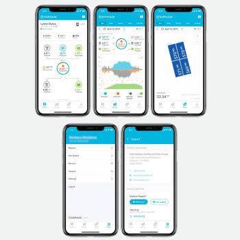 découvrez la passerelle envoy-s, une solution innovante pour une communication efficace et sécurisée entre vos applications. optimisez vos flux de données et améliorez la performance de votre infrastructure.
