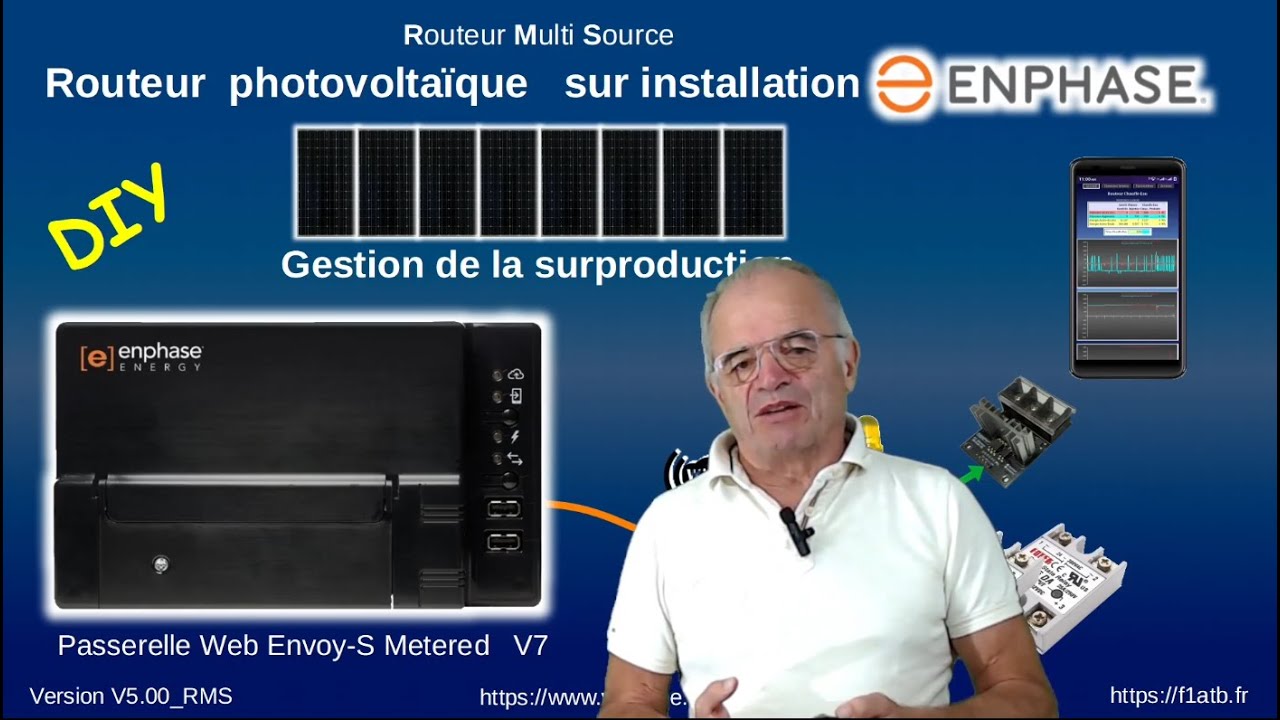 découvrez la passerelle envoy-s, une solution innovante pour simplifier la communication entre vos services et systèmes. optimisez vos flux de données avec cette technologie performante et gagnez en efficacité.