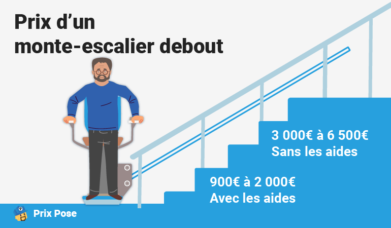 découvrez les normes et les spécifications concernant la pente minimum debout, essentielles pour assurer sécurité et confort dans vos projets de construction. informez-vous sur les dimensions idéales et les meilleures pratiques à adopter.