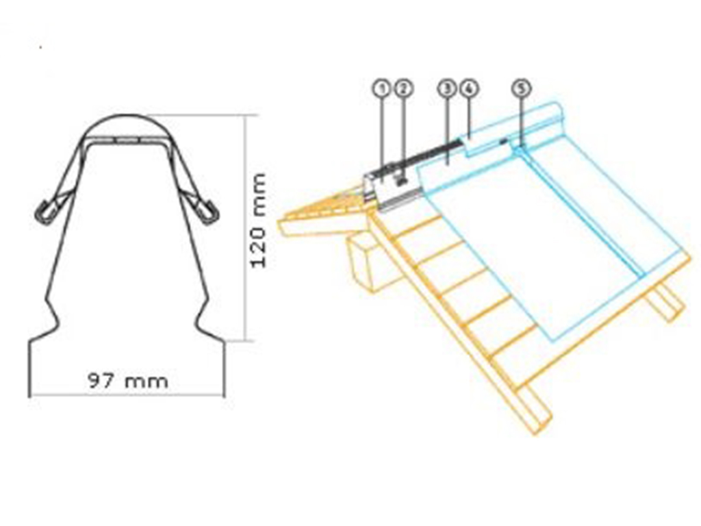 découvrez tout sur la pente de toiture en zinc : avantages, installation et entretien pour assurer durabilité et esthétisme à votre maison. obtenez des conseils d'experts et les meilleures pratiques pour profiter pleinement de ce matériau élégant et résistant.