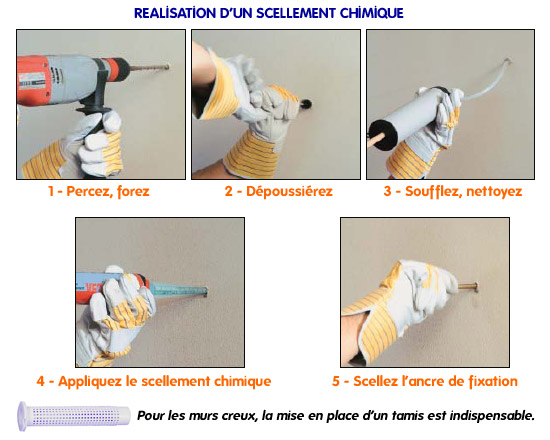 découvrez nos conseils pratiques pour percer un mur de maison en toute sécurité. apprenez les outils nécessaires et les étapes à suivre pour réaliser vos projets de rénovation ou de décoration sans endommager vos surfaces.