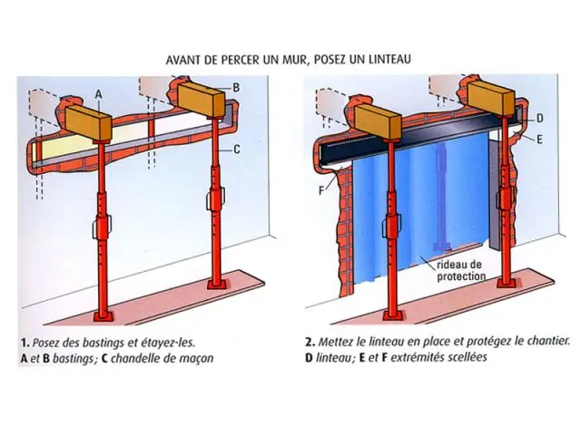 découvrez nos conseils et étapes pour percer un mur de maison en toute sécurité. que ce soit pour installer des étagères, des luminaires ou réaliser des travaux de rénovation, apprenez à choisir les outils appropriés et à éviter les erreurs courantes.