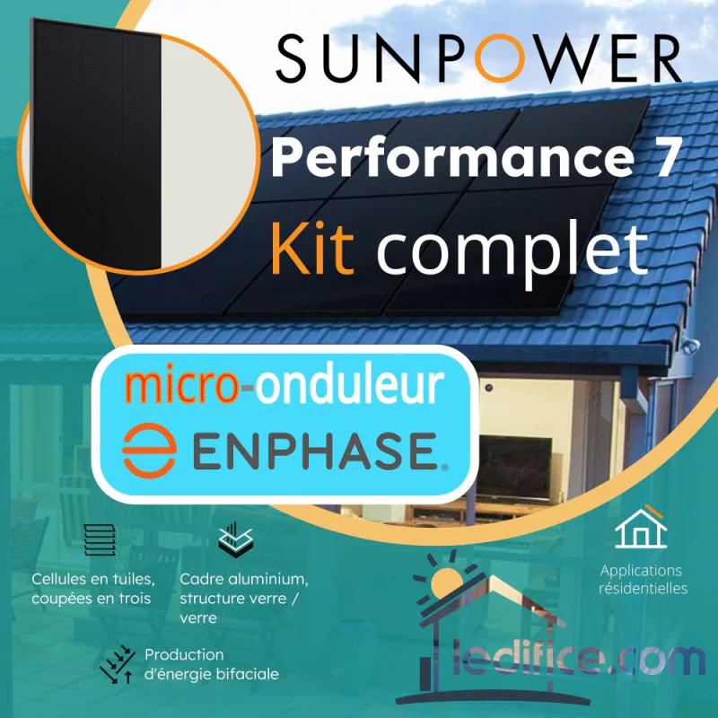 découvrez les performances des installations photovoltaïques : optimisez votre production d'énergie solaire, réduisez vos factures et soutenez la transition énergétique. informez-vous sur les technologies innovantes et les meilleures pratiques pour maximiser les rendements de vos panneaux solaires.