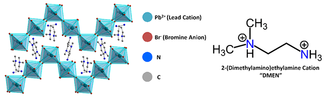 découvrez la perovskite, un matériau révolutionnaire aux applications variées dans l'énergie solaire, l'électronique et bien plus encore. explorez ses propriétés uniques et son potentiel pour transformer des industries.