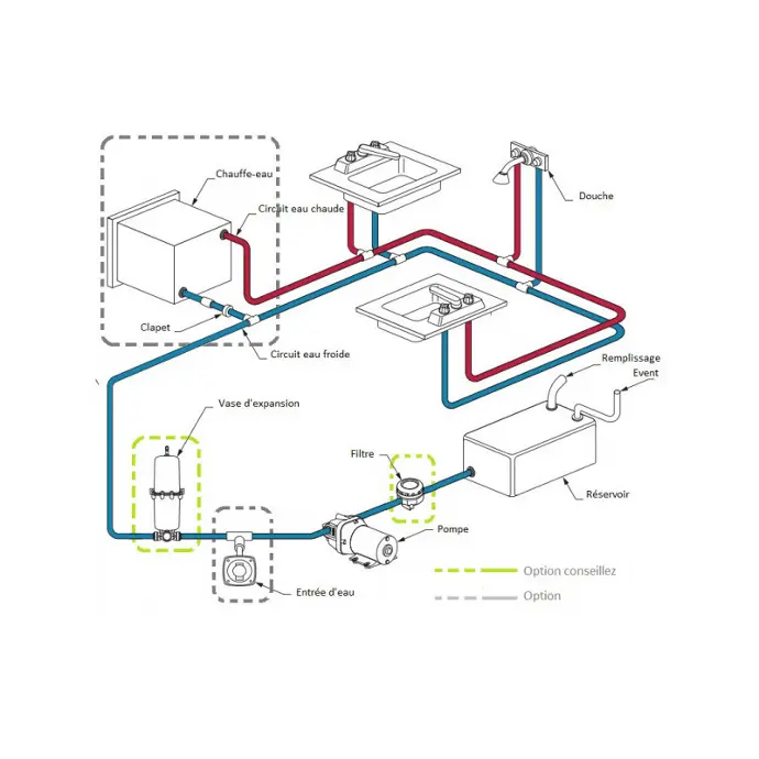 découvrez notre sélection de pompes 12v spécialement conçues pour les caravanes. performantes et fiables, elles garantissent un approvisionnement en eau optimal lors de vos voyages. parfaites pour un confort de vie en plein air!
