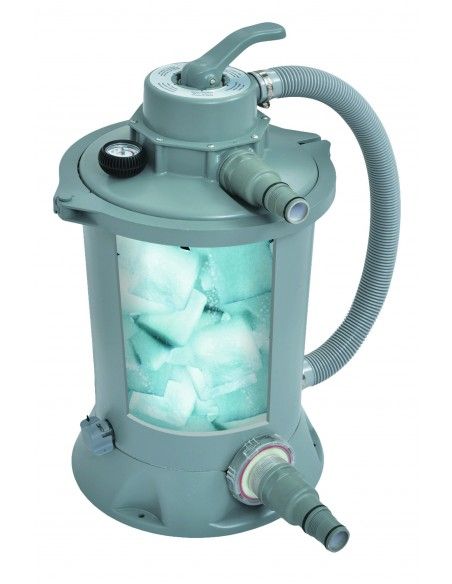 découvrez notre sélection de pompes pour piscine, conçues pour assurer un nettoyage efficace et un maintien de la qualité de l'eau optimale. idéales pour tous types de piscines, nos pompes allient performance et durabilité.