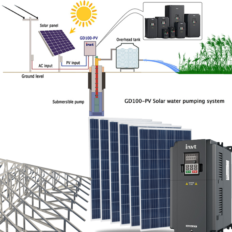 découvrez les avantages d'une pompe solaire pour un irrigation écologique et économique. profitez d'une solution durable pour alimenter votre jardin, votre bassin ou votre système d'arrosage, tout en réduisant votre empreinte carbone.