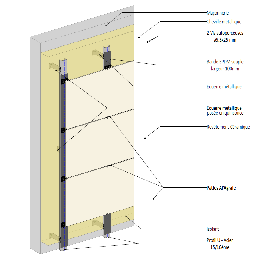 découvrez nos astuces et techniques pour une pose verticale parfaite. que ce soit pour des travaux de rénovation ou de décoration intérieure, apprenez à planifier, exécuter et réussir votre projet de pose verticale avec efficacité.