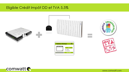 découvrez les tarifs compétitifs de comwatt pour vos solutions d'énergie renouvelable. profitez d'une gestion intelligente de votre consommation d'électricité avec des prix adaptés à vos besoins. informez-vous sur nos offres et commencez dès aujourd'hui à réaliser des économies.