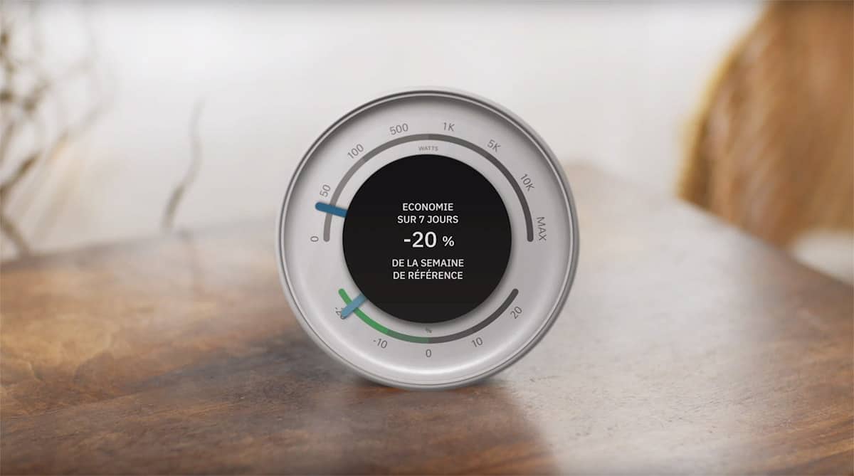 découvrez les prix compétitifs d'ecojoko, votre partenaire pour une consommation énergétique responsable. des solutions durables et abordables pour un avenir plus vert.