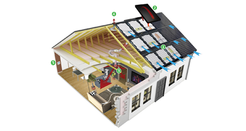 découvrez les prix des panneaux aérovoltaïques et comment ils peuvent transformer votre consommation d'énergie. comparez les offres et trouvez la solution adaptée à vos besoins pour une énergie renouvelable et économique.