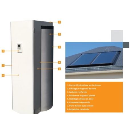 découvrez les meilleurs prix pour les panneaux solaires et les solutions énergétiques durables. comparez les offres, trouvez les subventions disponibles et optimisez votre investissement pour une énergie propre et renouvelable.