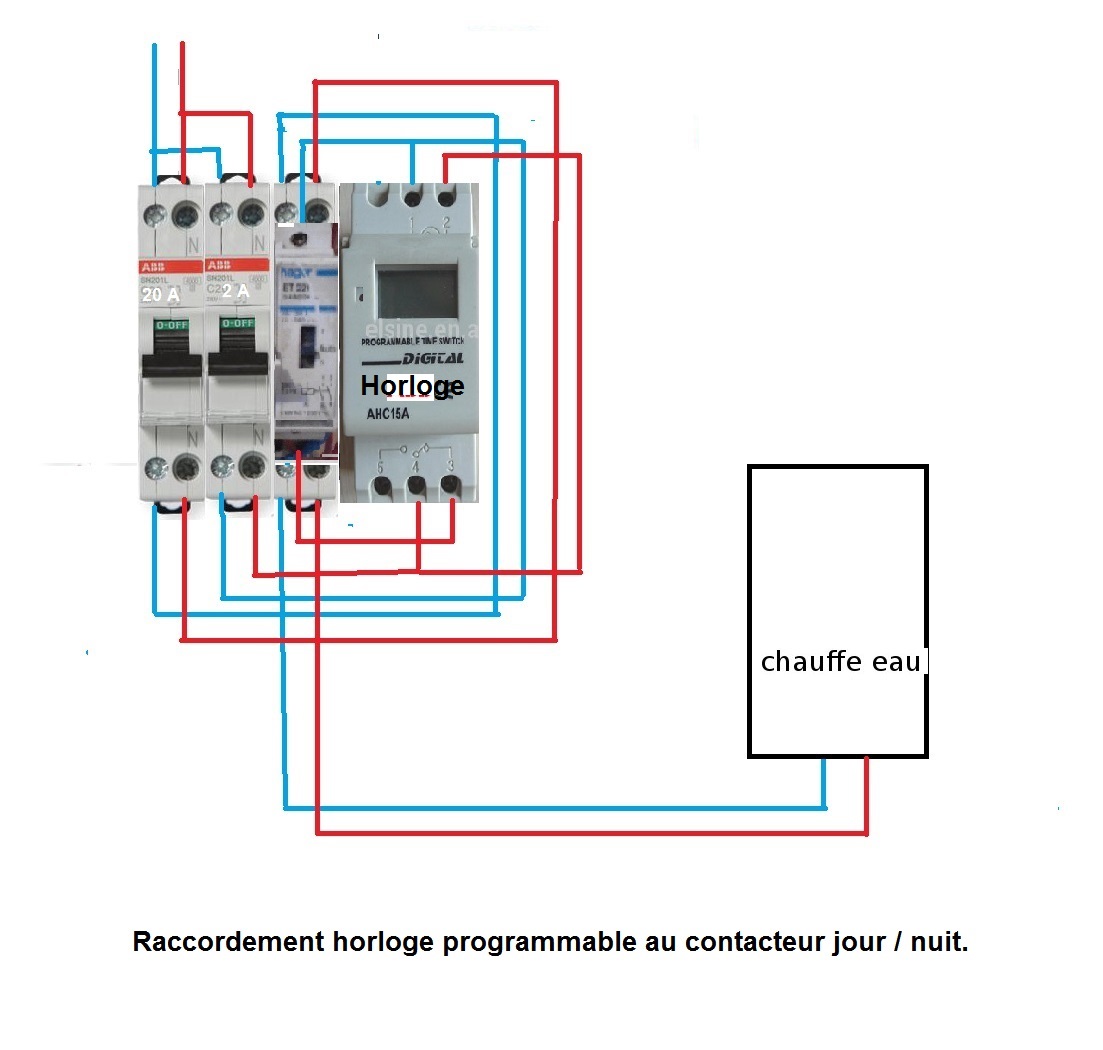 découvrez notre guide complet sur les programmateurs de chauffe-eau. apprenez à optimiser votre consommation d'énergie tout en garantissant un approvisionnement constant en eau chaude. idéal pour économiser et améliorer votre confort domestique.
