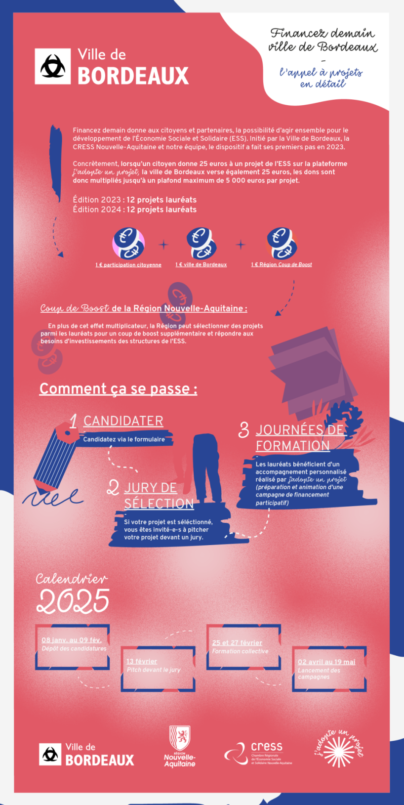 découvrez le projet 13, une initiative innovante dédiée à transformer vos idées en réalité. plongez dans un univers de créativité, de collaboration et d'excellence où chaque détail compte pour faire de votre projet un succès.