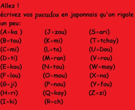 découvrez notre répertoire unique des pseudos, vous permettant de trouver l'appellation idéale pour vos jeux, réseaux sociaux ou forums. que vous cherchiez un nom amusant, mystérieux ou stylisé, explorez nos suggestions et personnalisez votre identité en ligne.