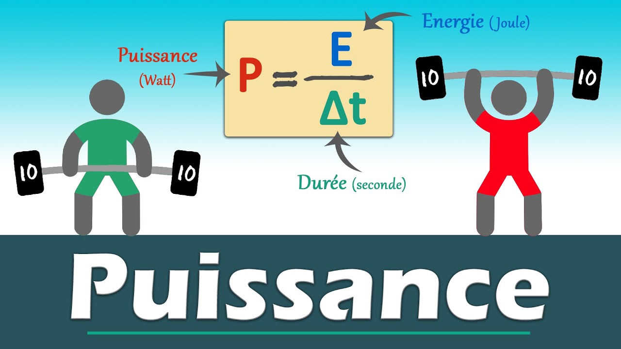 découvrez la puissance sous toutes ses formes : qu'il s'agisse de force mécanique, d'énergie naturelle ou de capacité d'influence, notre exploration met en lumière les aspects fascinants de la puissance dans notre quotidien.