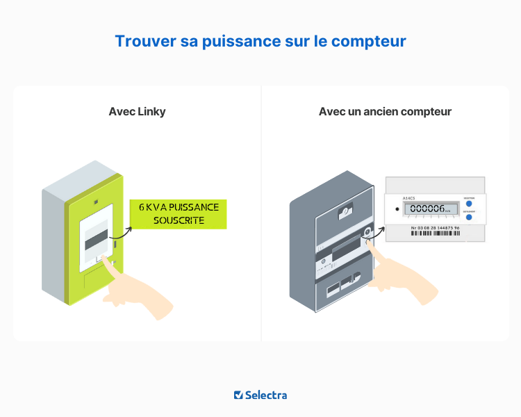 découvrez tout ce qu'il faut savoir sur la puissance maximale de votre compteur linky. apprenez à optimiser votre consommation d'énergie et à choisir l'abonnement qui correspond le mieux à vos besoins. une gestion efficace de votre électricité commence ici !