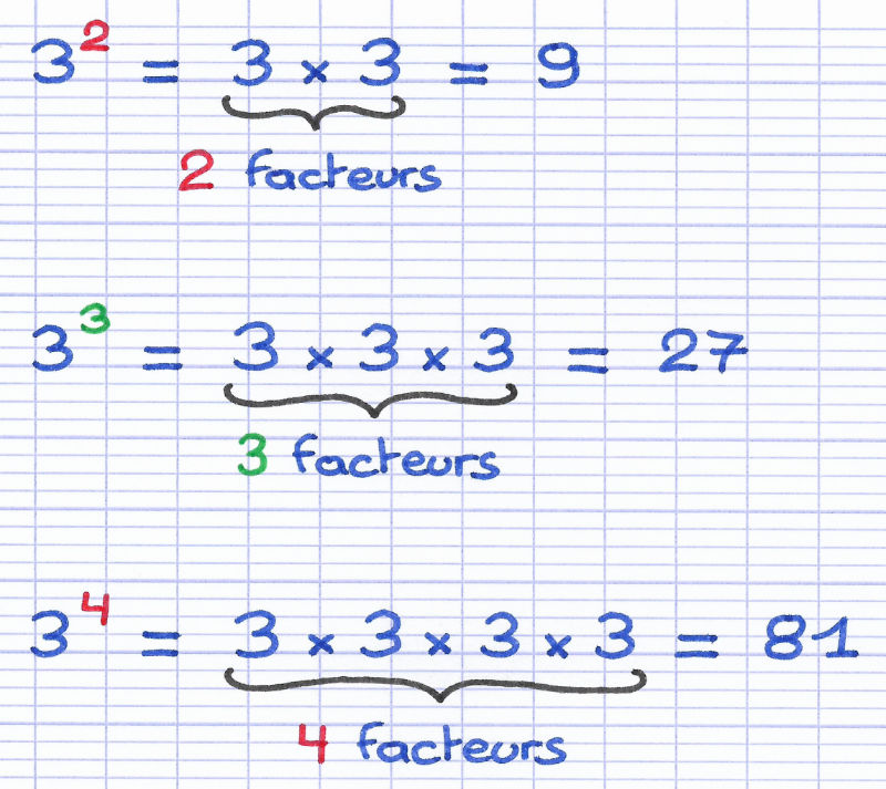 découvrez le concept de puissance sous toutes ses formes : énergétique, musculaire, ou encore en mathématiques. plongez dans une analyse approfondie et des applications pratiques qui démontrent l'importance de la puissance dans notre quotidien.