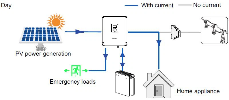 découvrez les meilleures pratiques et conseils sur la rédaction de procès-verbaux (pv), un outil essentiel pour documenter les réunions et prendre des décisions claires. apprenez à structurer vos pv pour une communication efficace.