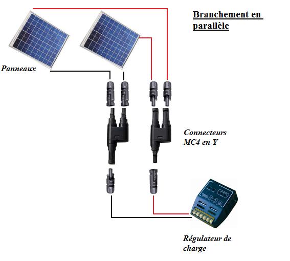 découvrez notre guide complet sur les raccords mc4, essentiels pour les installations photovoltaïques. apprenez à choisir, installer et optimiser vos raccords pour une performance maximale de vos panneaux solaires.