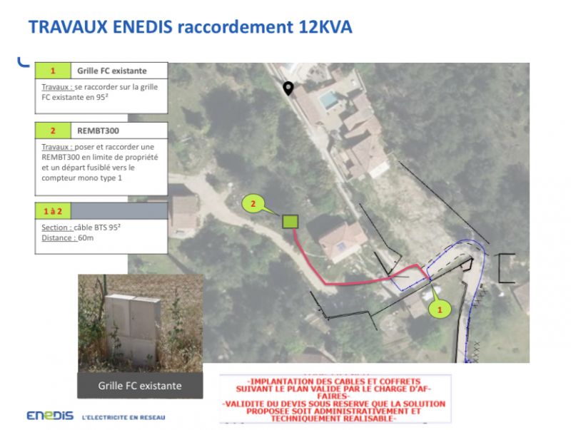 découvrez tout ce qu'il faut savoir sur le raccordement enedis : démarches, coûts, délais et conseils pour une mise en service optimale de votre électricité. facilitez votre raccordement avec nos guides pratiques.
