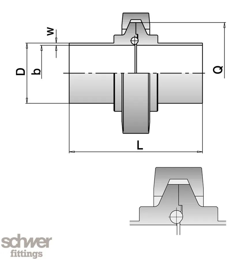 découvrez comment effectuer un raccordement tri pour optimiser la performance de votre installation électrique. suivez nos conseils pratiques et techniques pour garantir un branchement sécurisé et efficace.