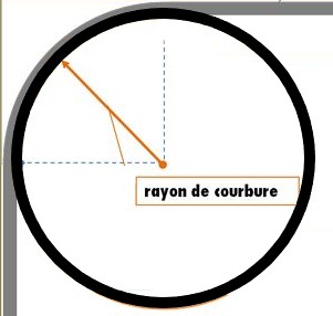 découvrez notre vaste sélection de rayons, idéaux pour organiser votre espace avec style et praticité. que ce soit pour votre maison ou votre bureau, trouvez le rayon parfait qui répond à vos besoins et embellit votre intérieur.