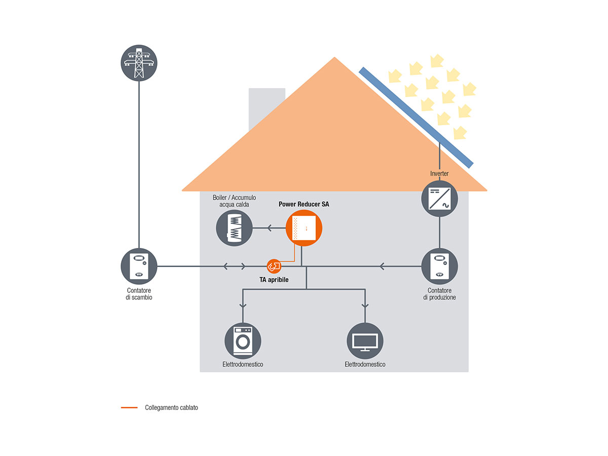 découvrez le réducteur 4-noks, une solution innovante pour optimiser vos systèmes mécaniques. conçu pour offrir performance et fiabilité, il s'adapte parfaitement à vos besoins industriels tout en garantissant une réduction efficace de la vitesse. idéal pour une large gamme d'applications, le réducteur 4-noks est votre allié pour améliorer la productivité de vos équipements.