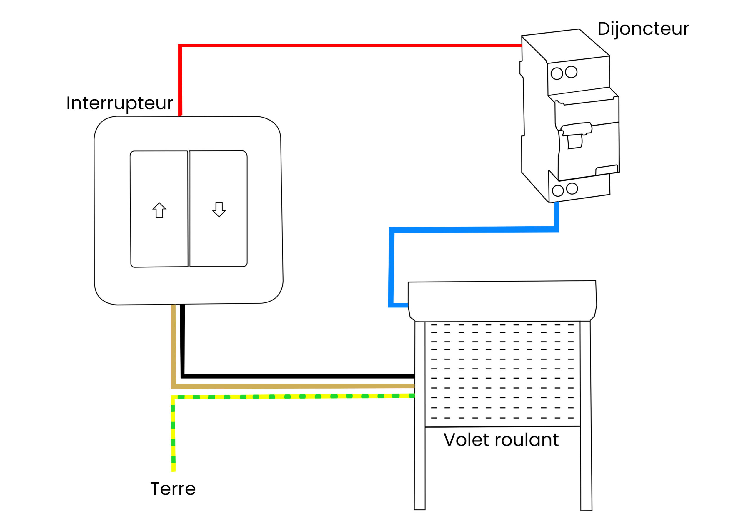 découvrez comment relier 2 phases de manière efficace et sécurisée. suivez nos conseils pratiques pour optimiser vos installations électriques et garantir un fonctionnement harmonieux de vos équipements.