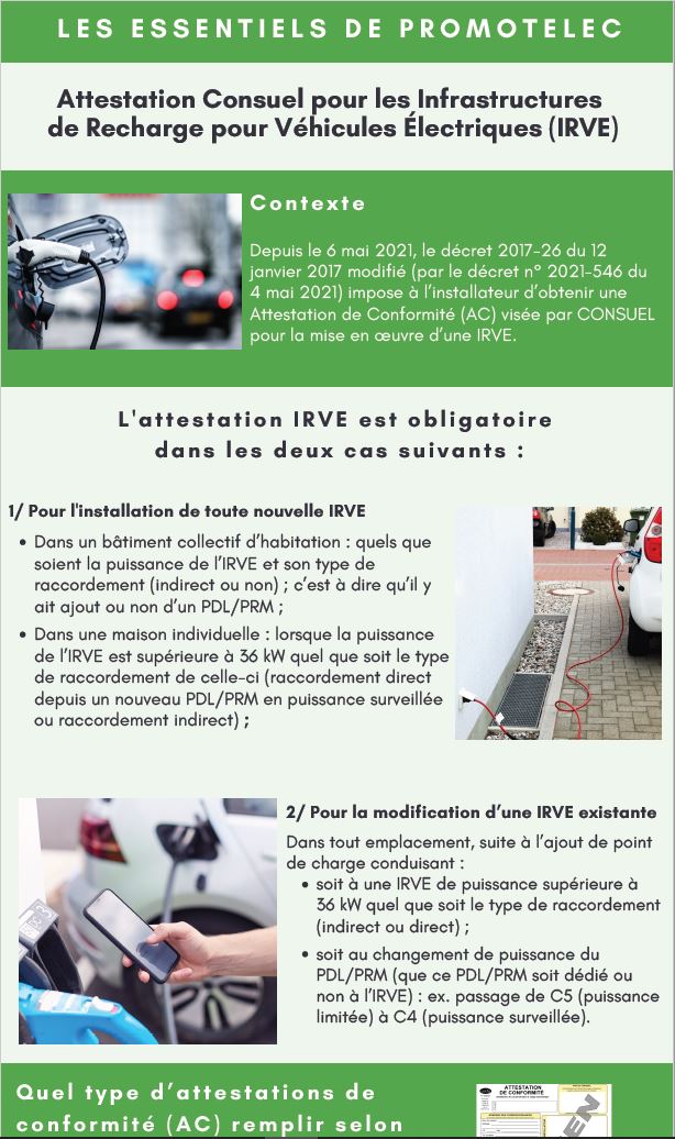 découvrez comment remplir le formulaire consuel facilement et rapidement. suivez notre guide étape par étape pour vous assurer que votre installation électrique est conforme aux normes en vigueur et obtenir votre certificat d'acceptation.