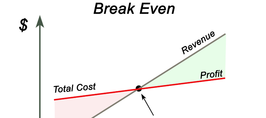 découvrez comment maximiser la rentabilité de votre financement grâce à des stratégies efficaces et des conseils d'experts. optimisez vos investissements pour garantir un rendement optimal et une gestion financière réussie.