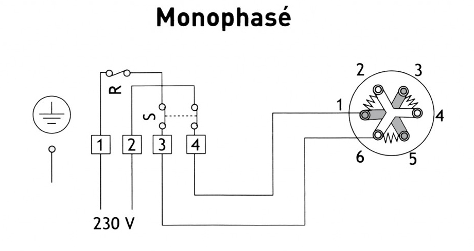 découvrez tout ce qu'il faut savoir sur la résistance de votre chauffe-eau : types, entretien, dépannage et conseils pour optimiser son efficacité. assurez-vous d'un fonctionnement optimal de votre appareil tout en maximisant sa durabilité.