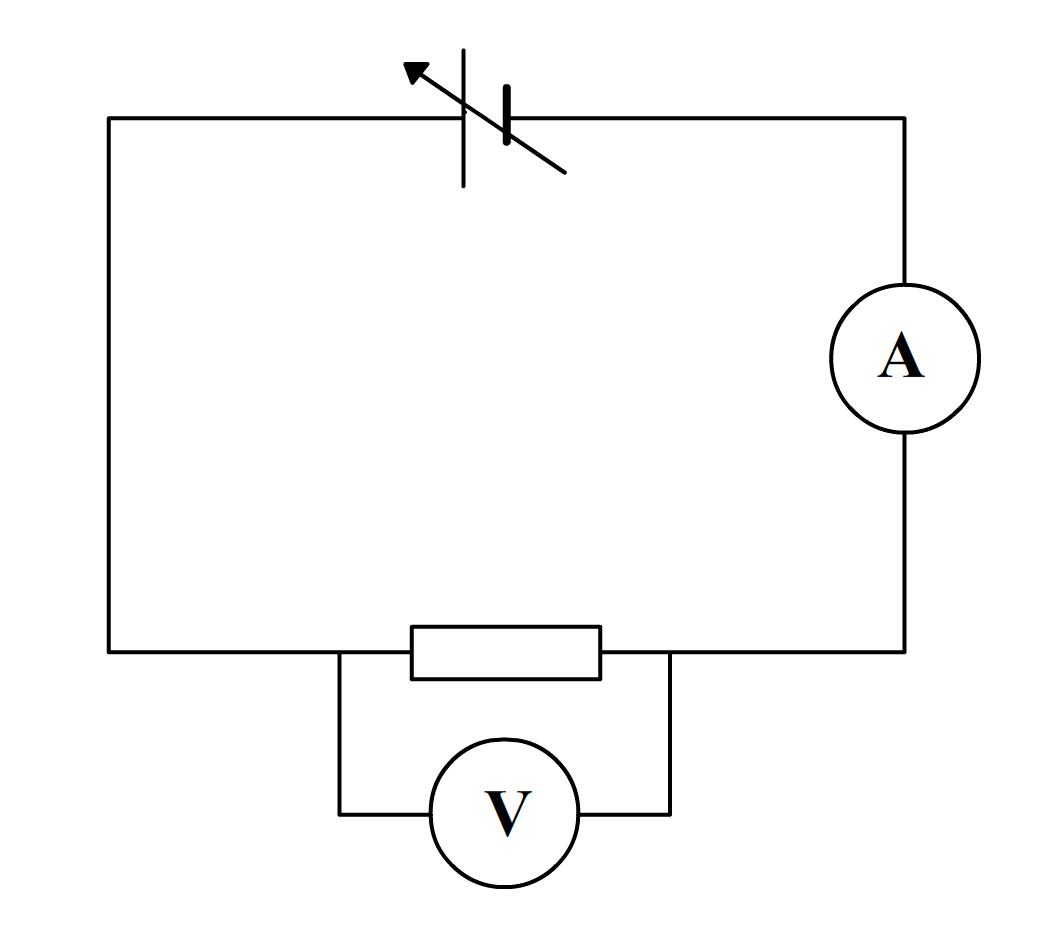 découvrez le concept de résistance, ses multiples significations et applications dans divers domaines, de la physique à la psychologie, en passant par l'art et la politique. plongez dans les enjeux contemporains de ce terme fascinant.