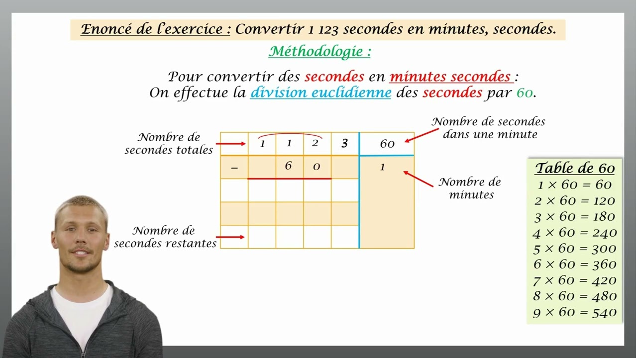 découvrez les avantages et conseils pour améliorer votre santé et votre bien-être en seulement quelques minutes par jour. transformez votre routine avec des astuces simples et efficaces.