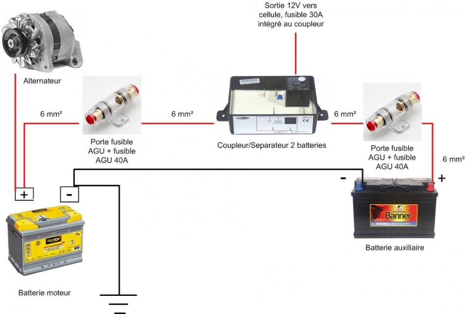 découvrez notre schéma batterie complet, illustrant le fonctionnement et les composants d'une batterie. idéal pour les passionnés d'électronique et les curieux souhaitant comprendre les principes de l'énergie stockée.
