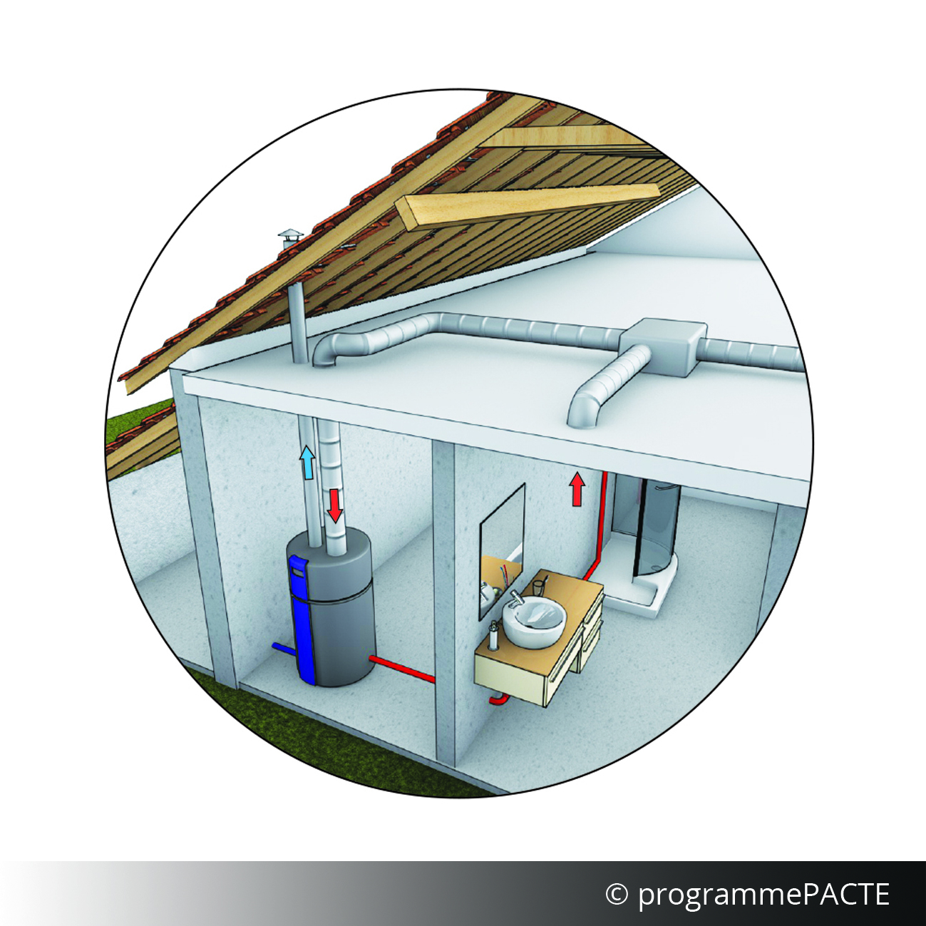 schéma horloge chauffe eau - Forum Photovoltaique